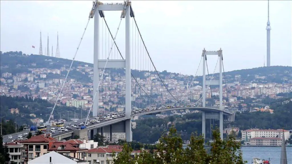 BOSPHORUS CRUISE TWO CONTINENTS TOUR in Istanbul